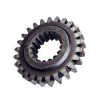 cogs of outsourcing