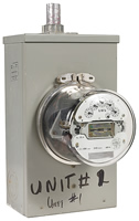 electrical meter box