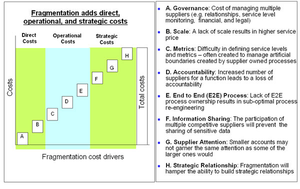 Graphic 1