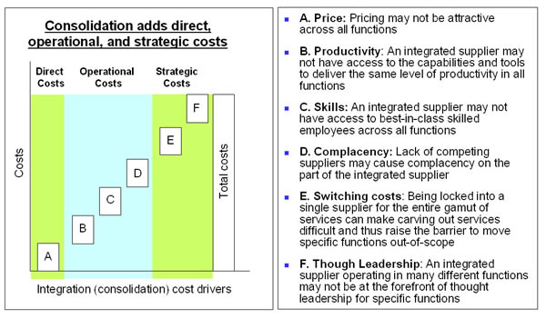 Graphic 2