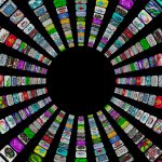 Ten Directives for Successful Application Management | White Paper