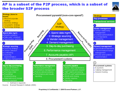 Graphic 1